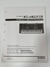 Schema tastiera originale