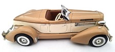 Matchbox Models of Yesteryear