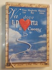 Va dove ti porta il Cuore -