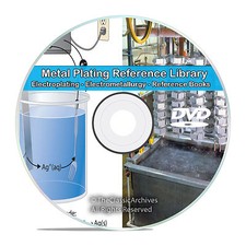 Elettrometallurgia placcatura