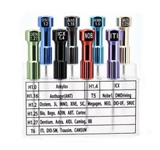 Set di chiavi manuali per