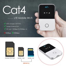 Modem Router Wifi Wireless
