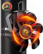 Ventilatore per Stufa a Legna