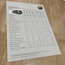 Alfa Romeo 147 5 Porte 2002