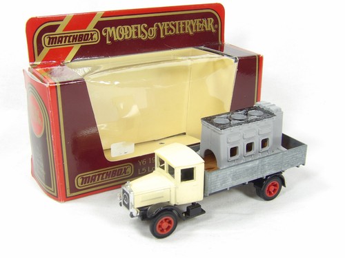 Modelli tempo y41 - un,