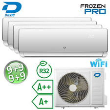 Climatizzatore quadri split