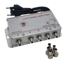 FAST WORLD SHOPPING –