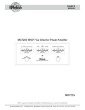 Manuale di istruzioni