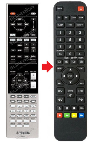 Telecomando ricambio per - di,