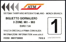 BIGLIETTO ATM - SISTEMA