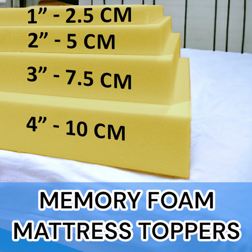 Coprimaterasso memory foam - memory,