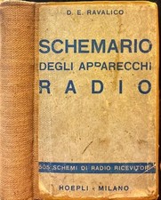 Schemario degli apparecchi