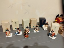 Thun Carabinieri Collezione