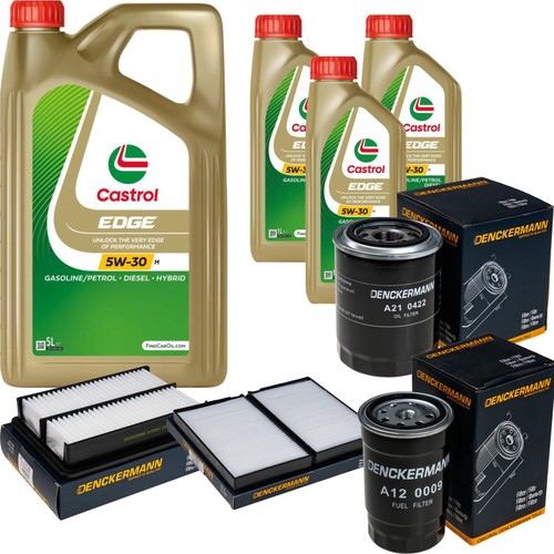 Controllo set castrol - controllo, edge