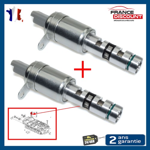 Electrovanne pilotage - electrovanne,