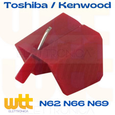 Ricambi per piatti ago puntina