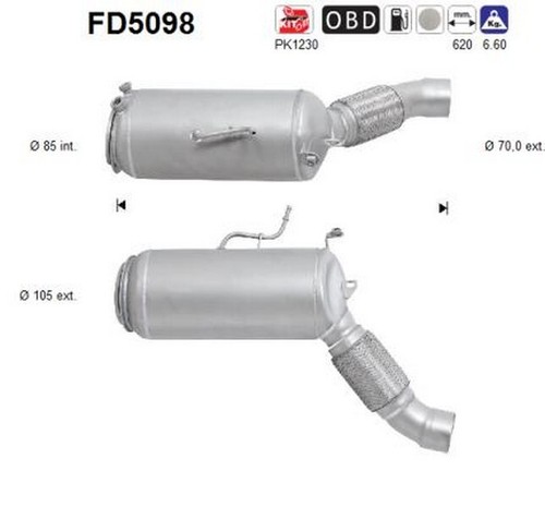 190 258 fap - kw, cv