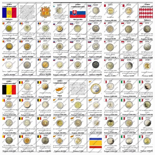 Pdf euro commemorativi - 2,