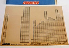 FIAT DUCATO Benzina Tipo 290