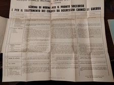 POSTER NORME PRONTO SOCCORSO TRATTAMENTO DEI COLPITO DA CHIMICI DI GUERRA 1937