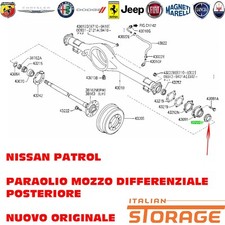 PER NISSAN PATROL PARAOLIO