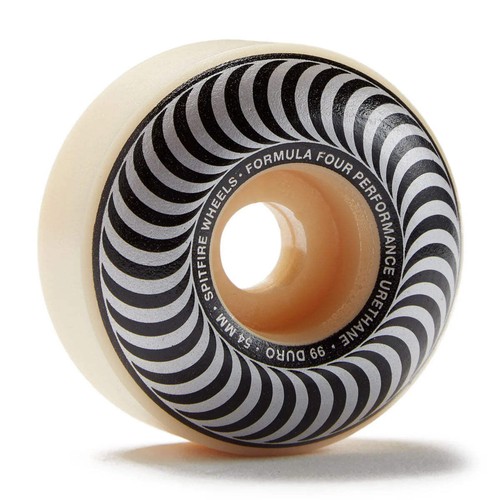 Spitfire wheels formula - spitfire,