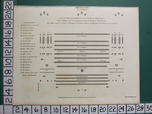 1810 datato antico stampa - datato,