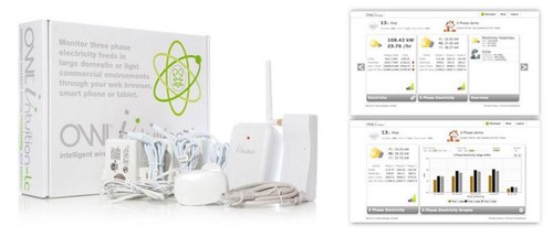 Owl intuition 3 fase - owl,