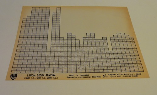 Microfiche catalogo ricambi - microfiche,