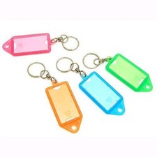 Targhette Portachiavi