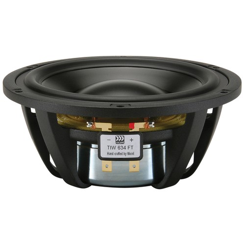 Morel tiw 634ft titanium - morel,
