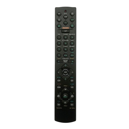 Telecomando per amplificatore