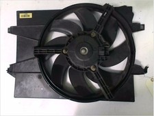 Ventilateur de refroidissement