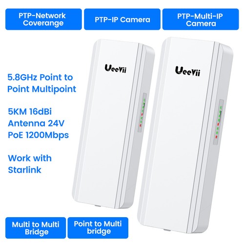 Confezione bridge wifi - confezione,