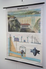 Vecchio Lavagna Didattica