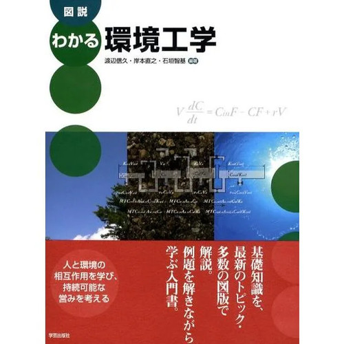 Illustrated environmental - illustrated,