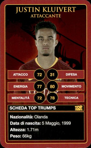 Card top trumps roma - top,