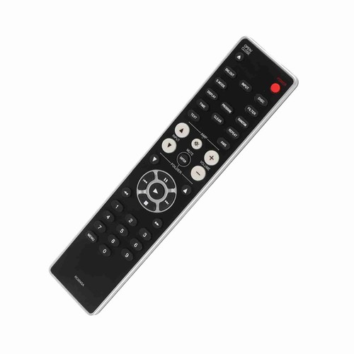 Telecomando home controller - telecomando,