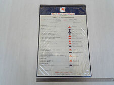 TABELLA MOBIL OIL  RACCOMANDAZIONI OLI PER CARTIERA SERTORIO DI COAZZE ANNO 1956