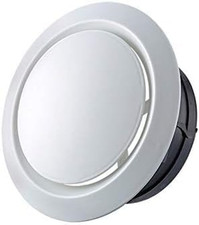 Copertura per Condotti Di