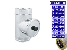 ALLINOX Modulo Ispezione