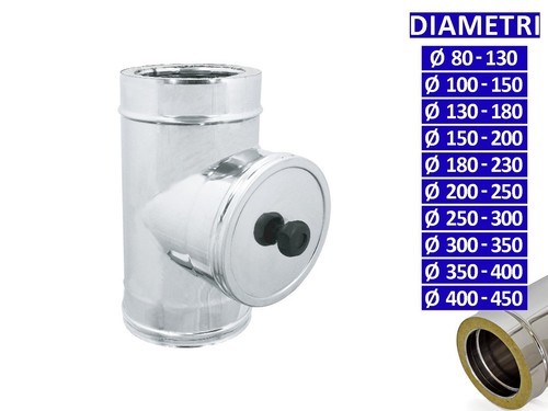 Allinox modulo ispezione - modulo,
