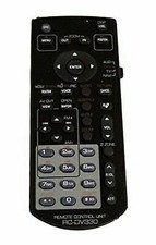Telecomando per Kenwood