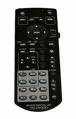 Telecomando per kenwood - per,