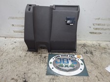 Pannello Inferiore Del