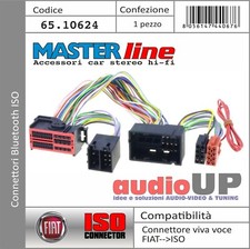 Connettore iso sistema - connettore,