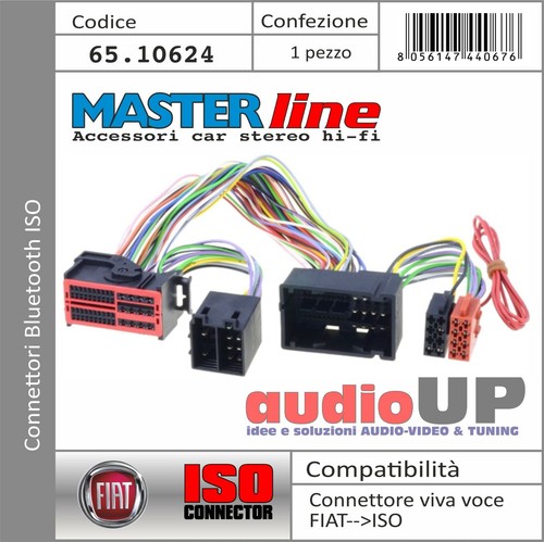 Connettore iso sistema - connettore,