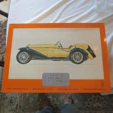 Pocher Model 1932 Alfa Romeo