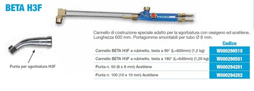 Cannello per sgorbiare - ,