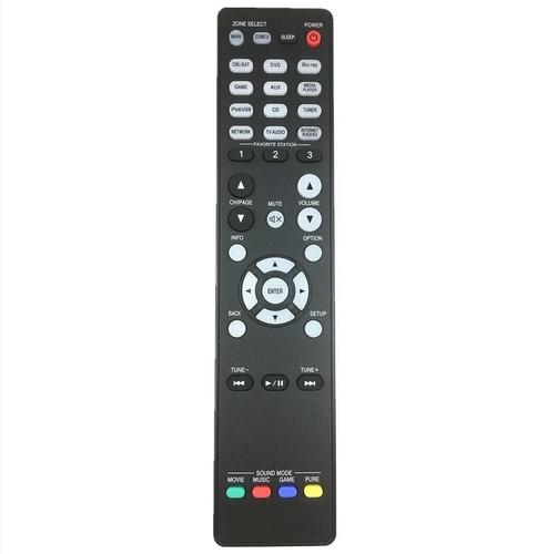 Nuovo telecomando ricambio - di,